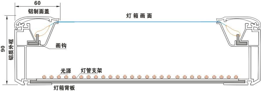 拉布灯箱草莓影院在线观看