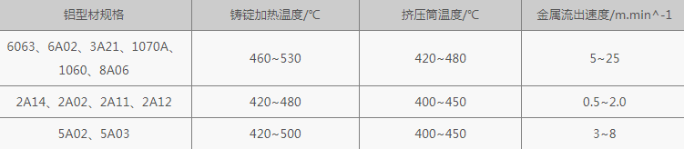 草莓影院在线观看挤压规范
